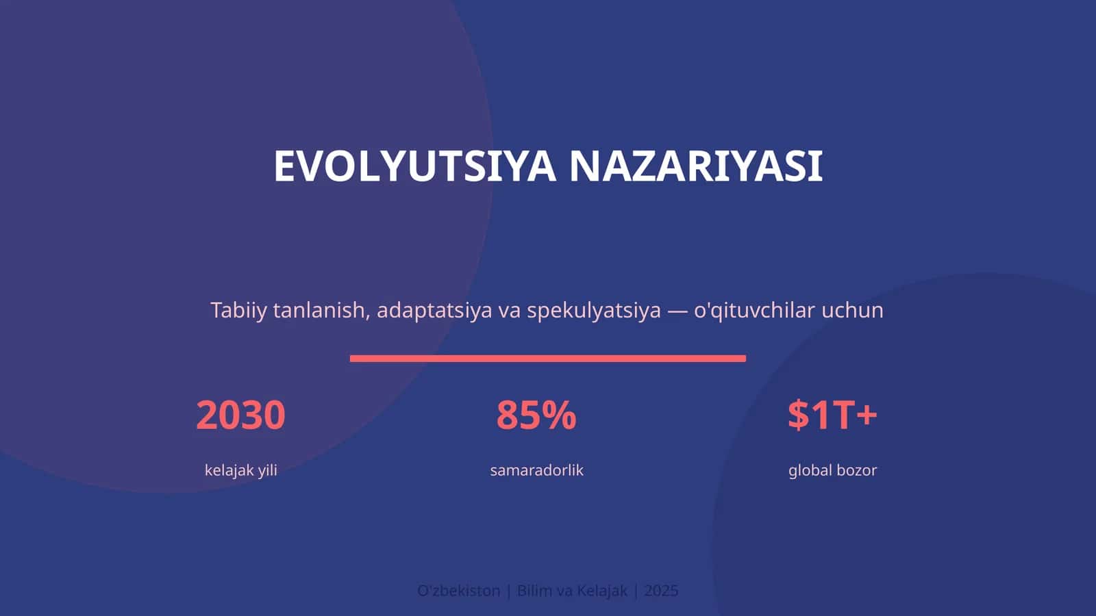 EVOLYUTSIYA NAZARIYASI