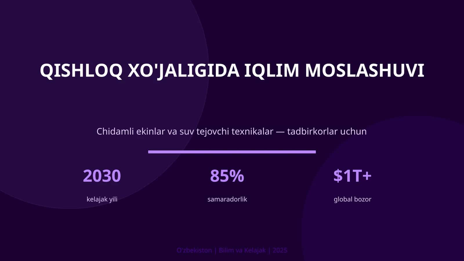 QISHLOQ XO'JALIGIDA IQLIM MOSLASHUVI