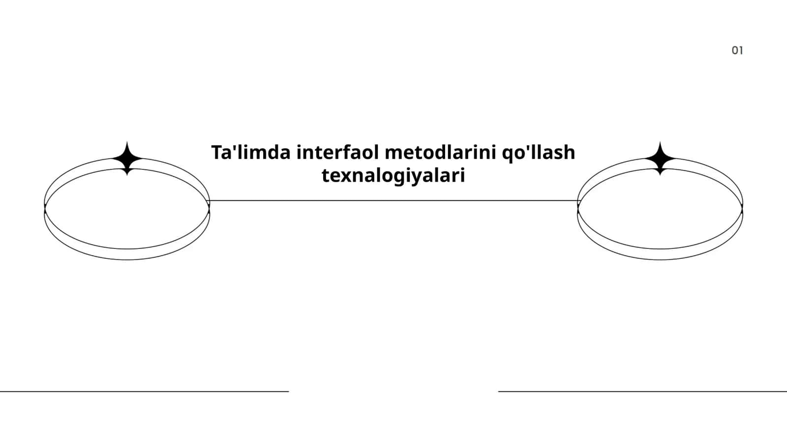 Interfaol ta'lim metodlari