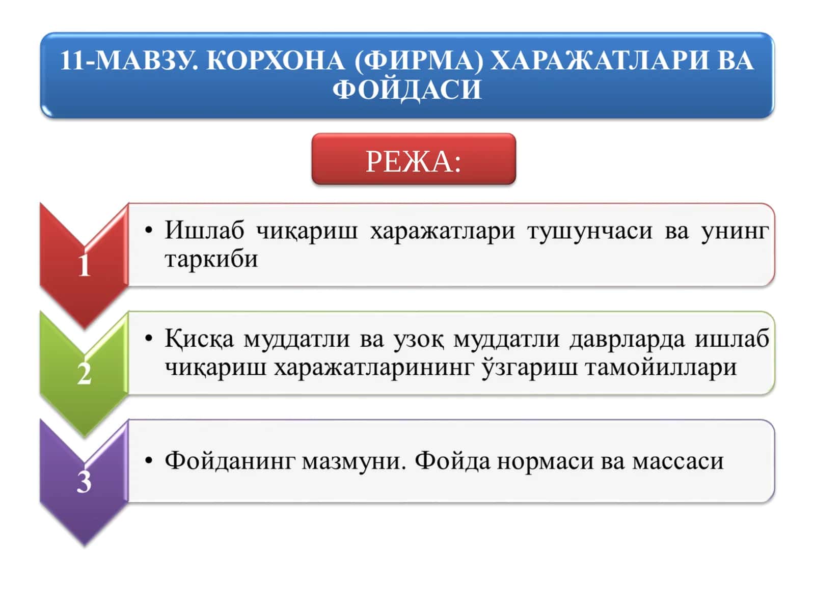 КОРХОНА (ФИРМА) ХАРАЖАТЛАРИ ВА  ФОЙДАСИ