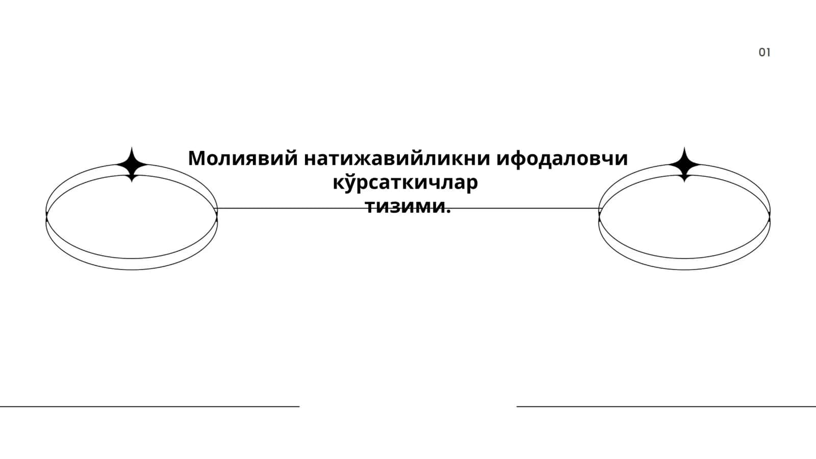 Қарздорлик коэффициенти (Debt Ratio)