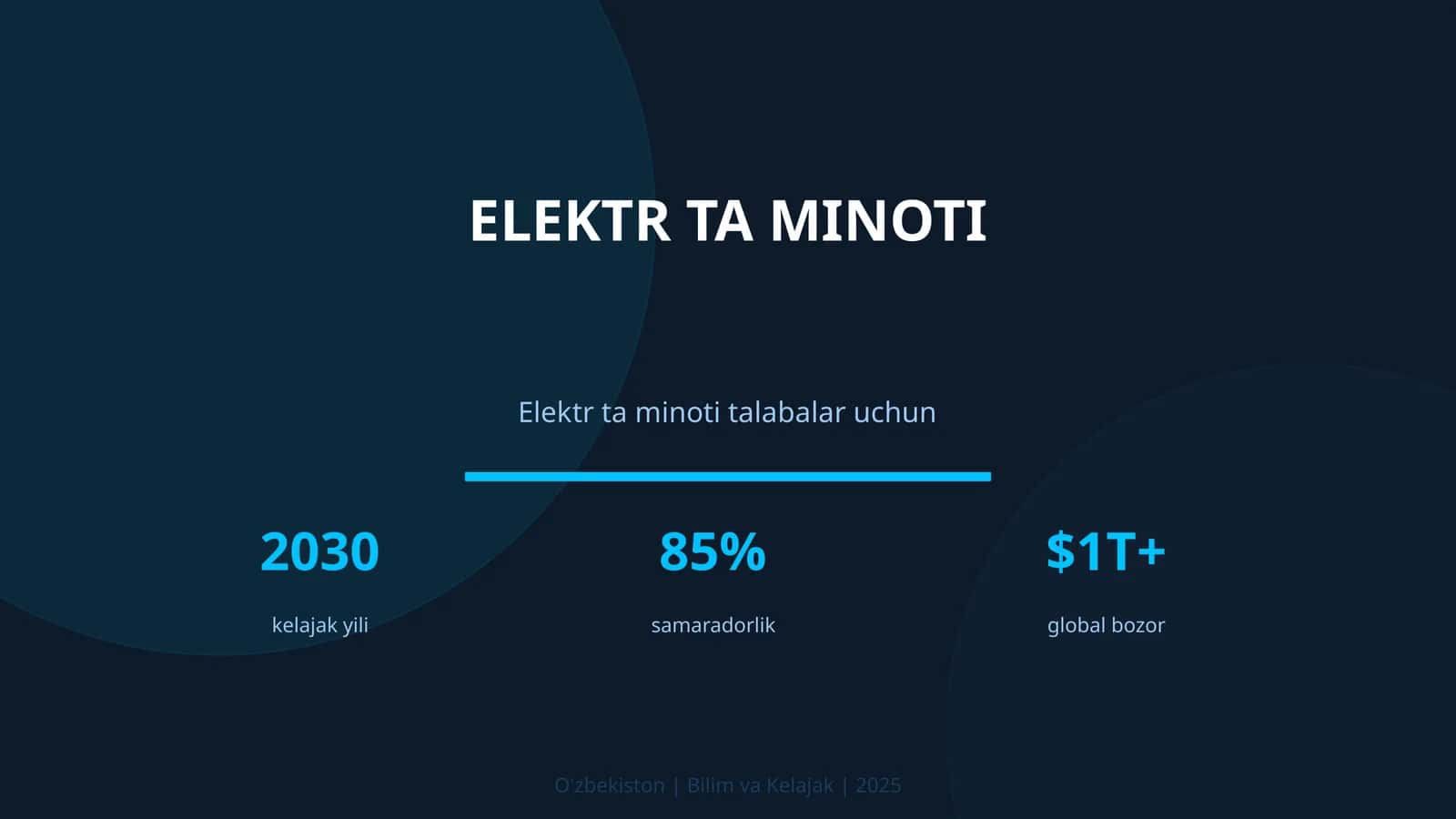Elektr ta minoti
