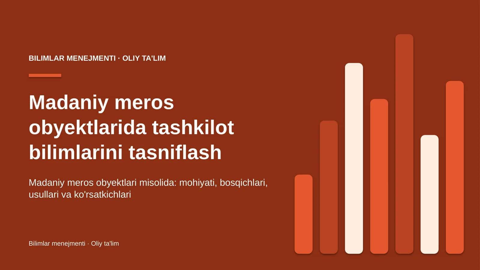 Madaniy meros obyektlarida tashkilot bilimlarini tasniflash