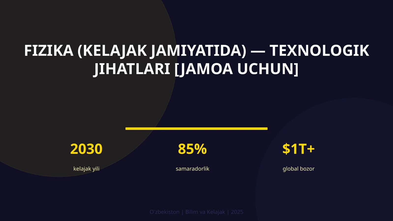 Fizika (kelajak jamiyatida) — texnologik jihatlari [jamoa uchun]