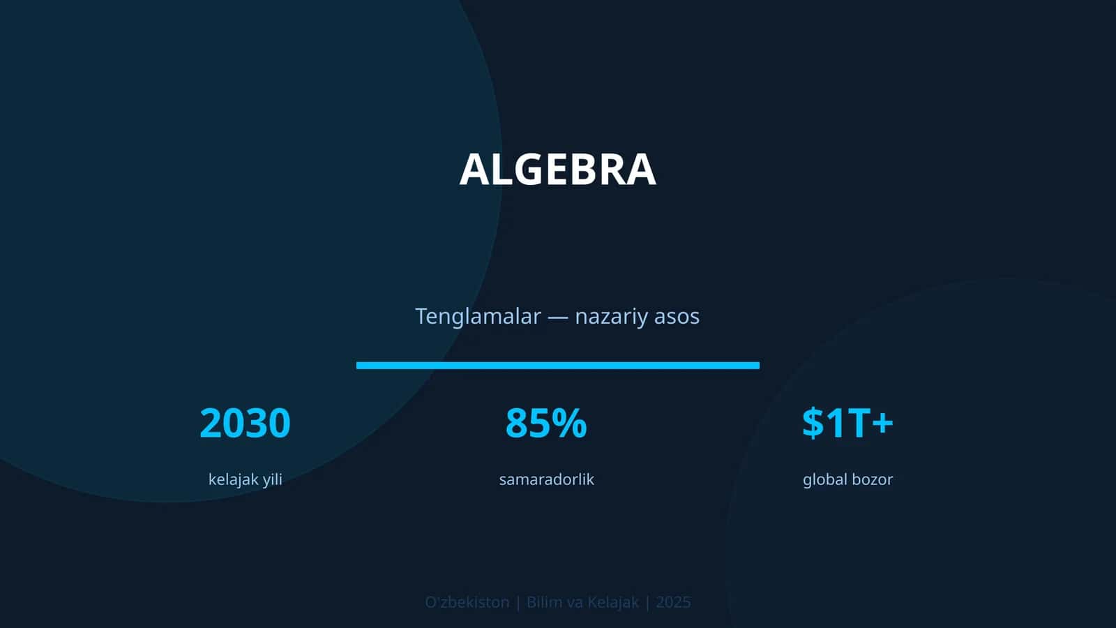 KIRISH: Algebra