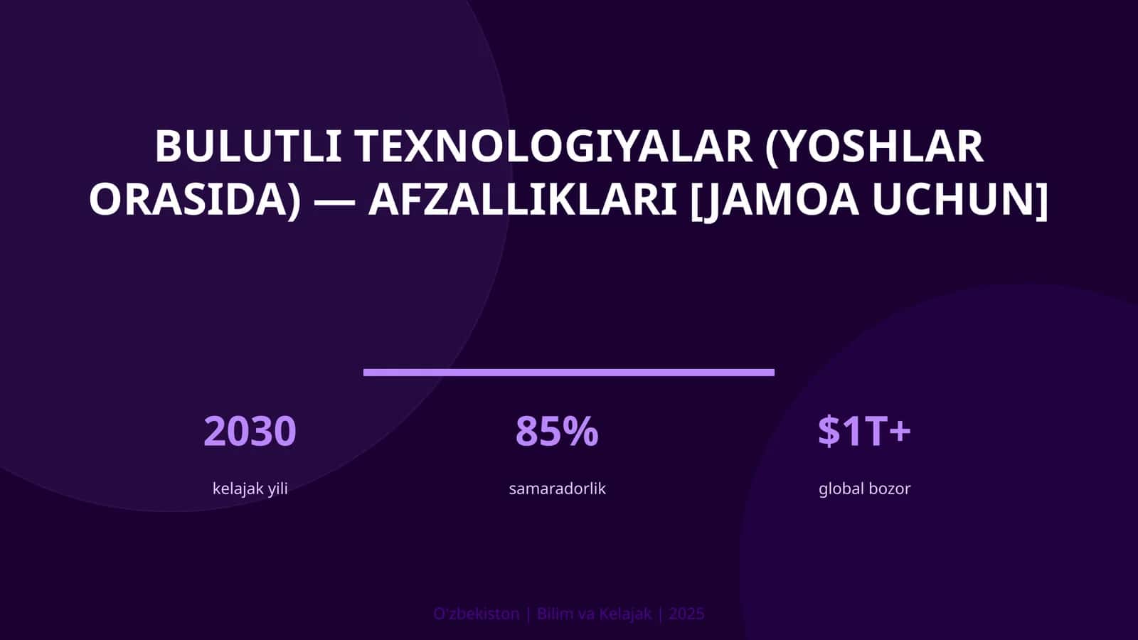 Bulutli texnologiyalar (yoshlar orasida) — afzalliklari [jamoa uchun]