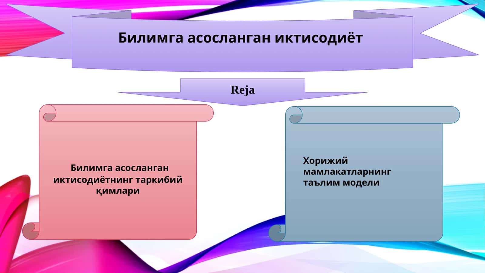 Билимга асосланган иктисодиёт