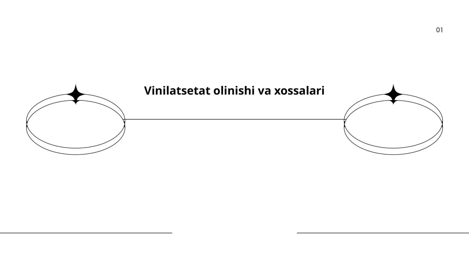 Vinilatsetat olinishi va xossalari