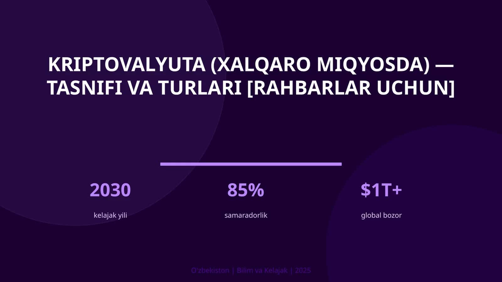 KRIPTOVALYUTA (XALQARO MIQYOSDA) — TASNIFI VA TURLARI [RAHBARLAR UCHUN]
