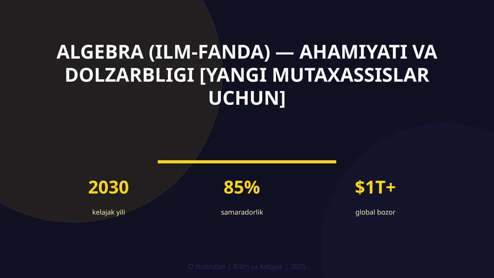 Algebra (ilm-fanda) — ahamiyati va dolzarbligi [yangi mutaxassislar uchun]