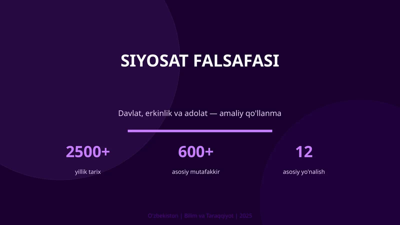 SIYOSAT FALSAFASI
