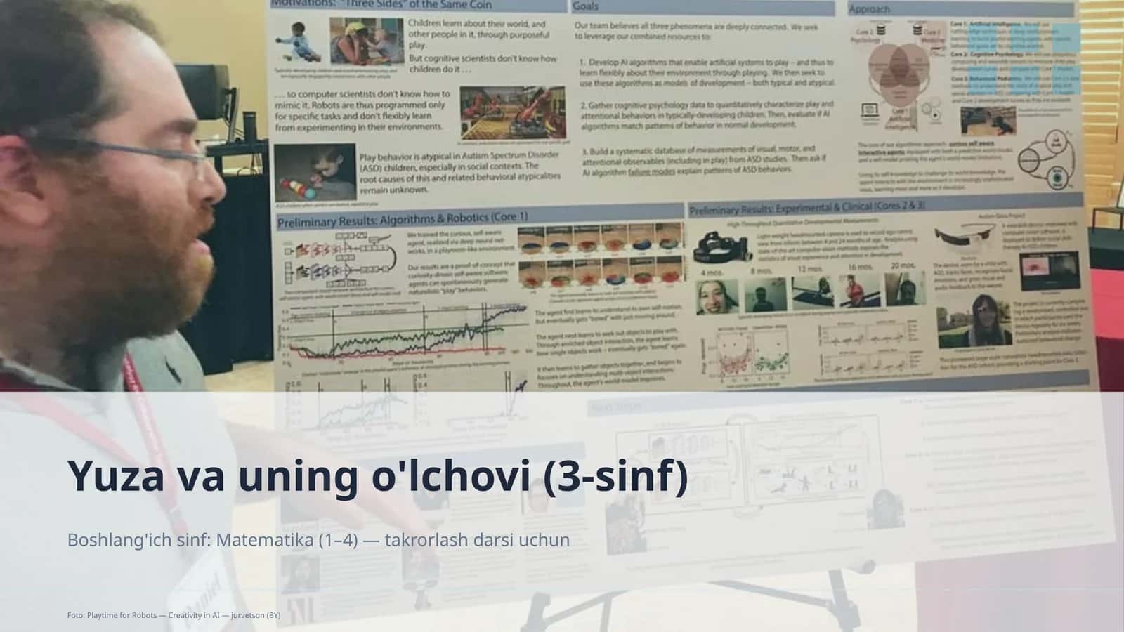Yuza va uning o'lchovi (3-sinf)