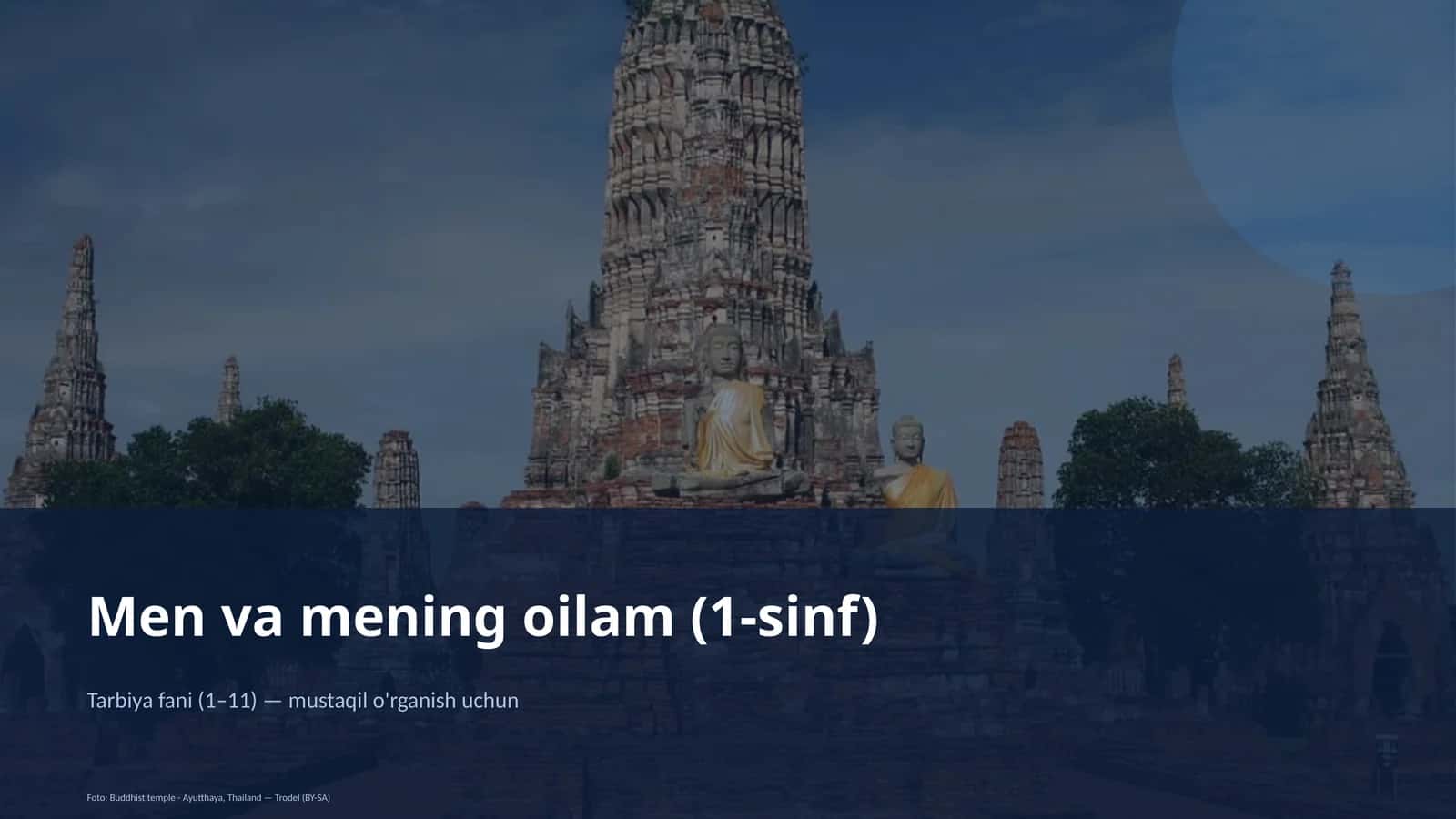 Men va mening oilam (1-sinf)