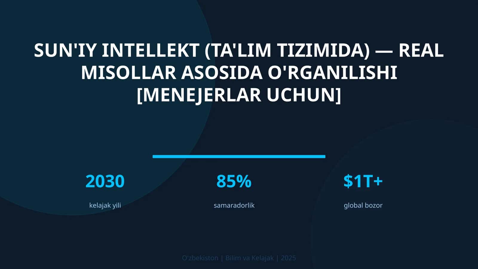 Sun'iy intellekt (ta'lim tizimida) — real misollar asosida o'rganilishi [menejerlar uchun]
