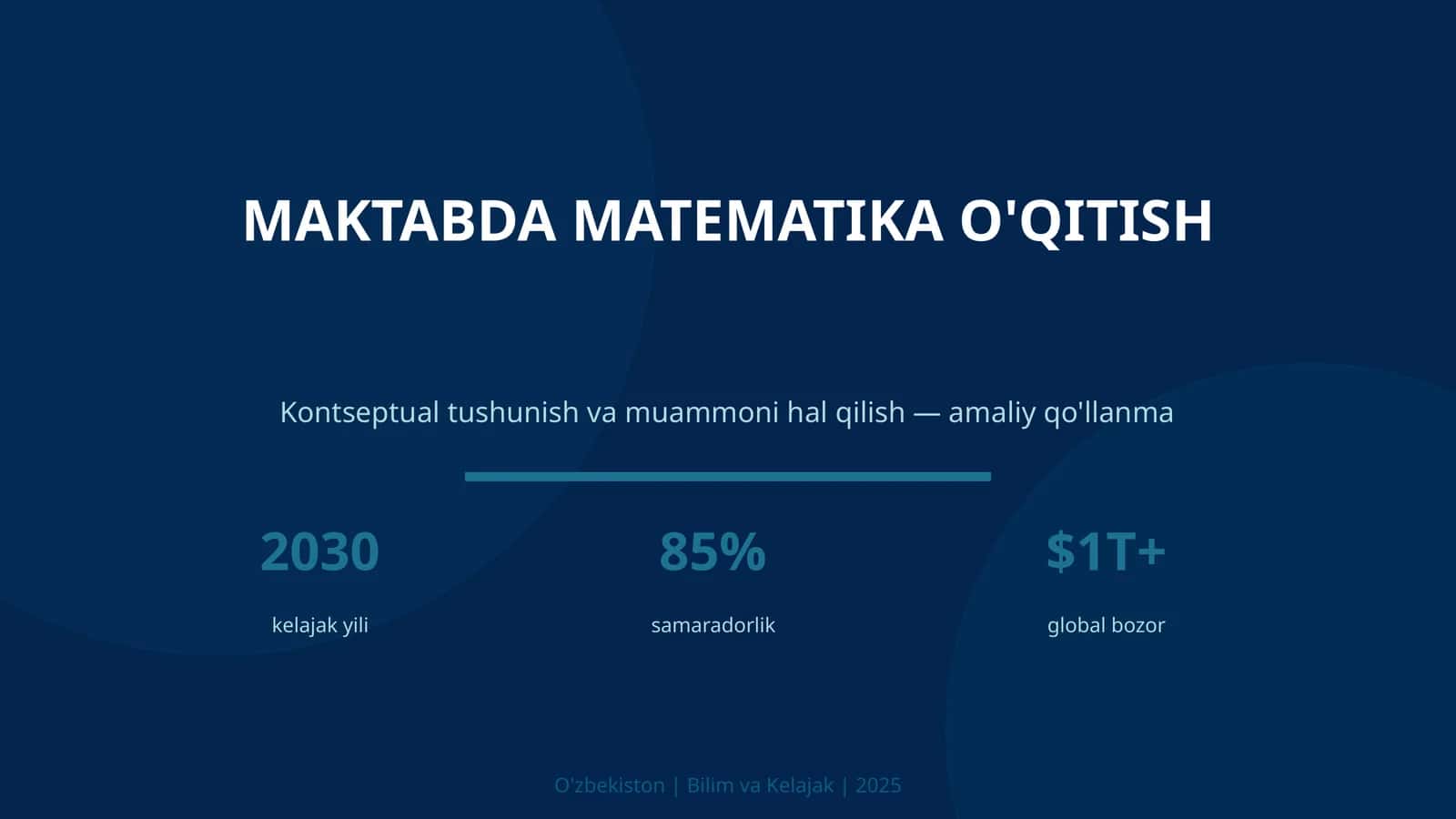 Maktabda Matematika O'qitish Kontseptual Tushunish va Muammoni Hal Qilish