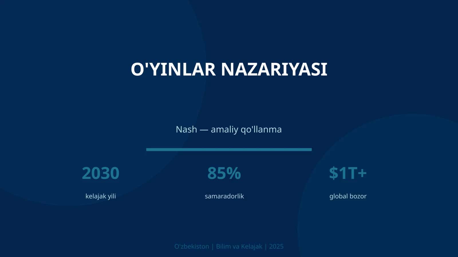 O'YINLAR NAZARIYASI