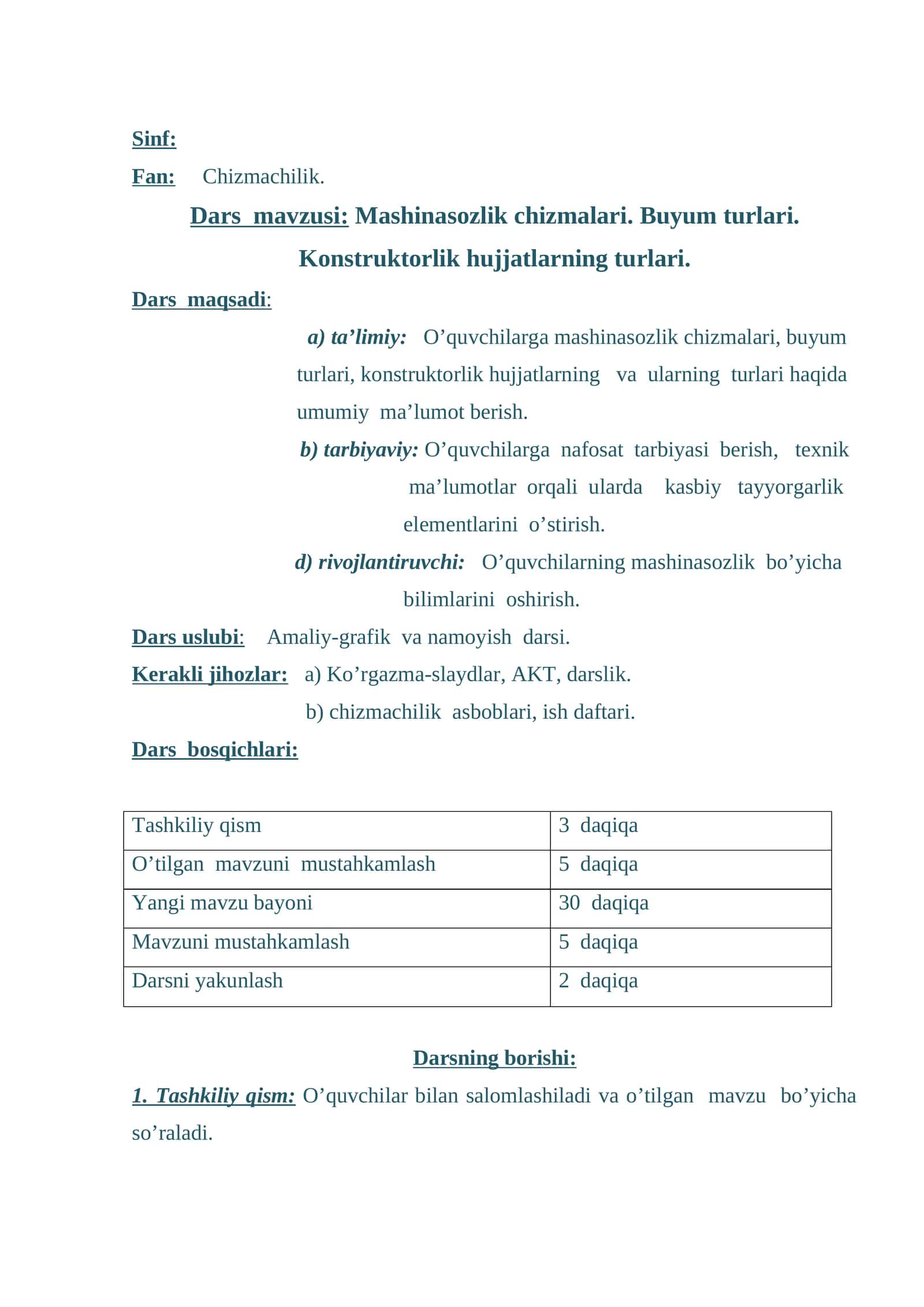 Mashinasozlik chizmalari. Buyum turlari. Konstruktorlik hujjatlarning turlari