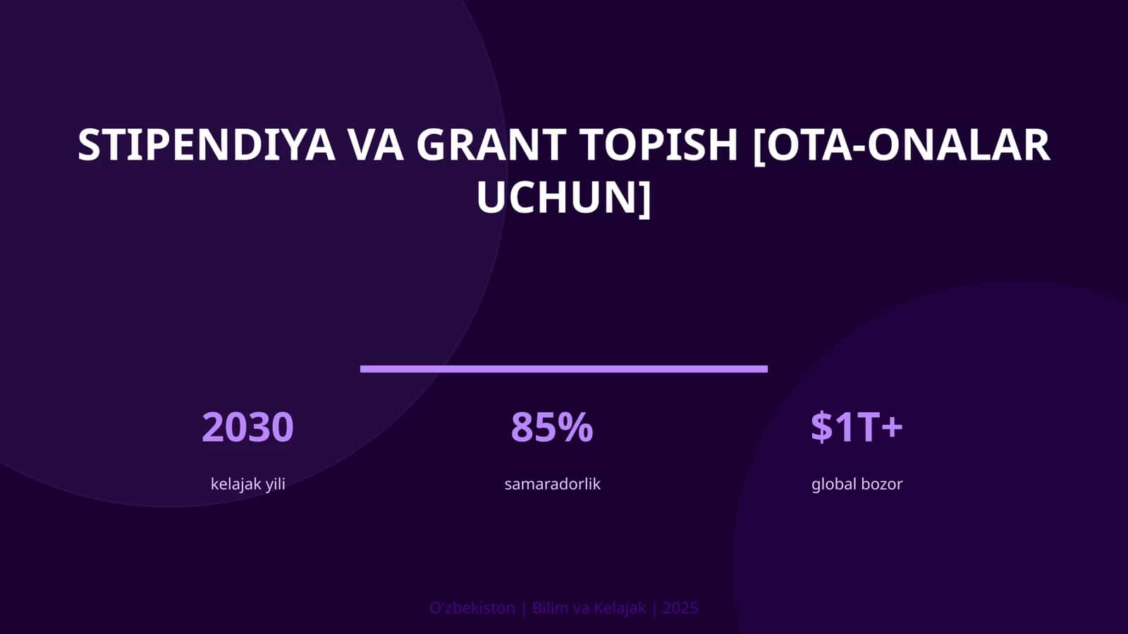 Stipendiya va grant topish [ota-onalar uchun]