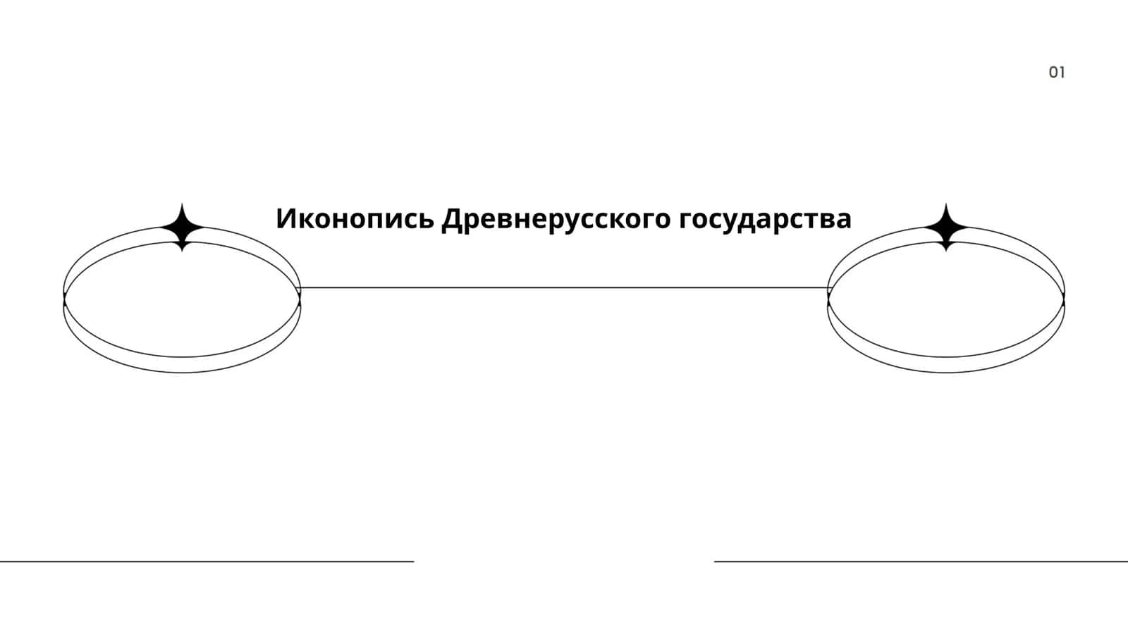 Иконопись Древнерусского государства