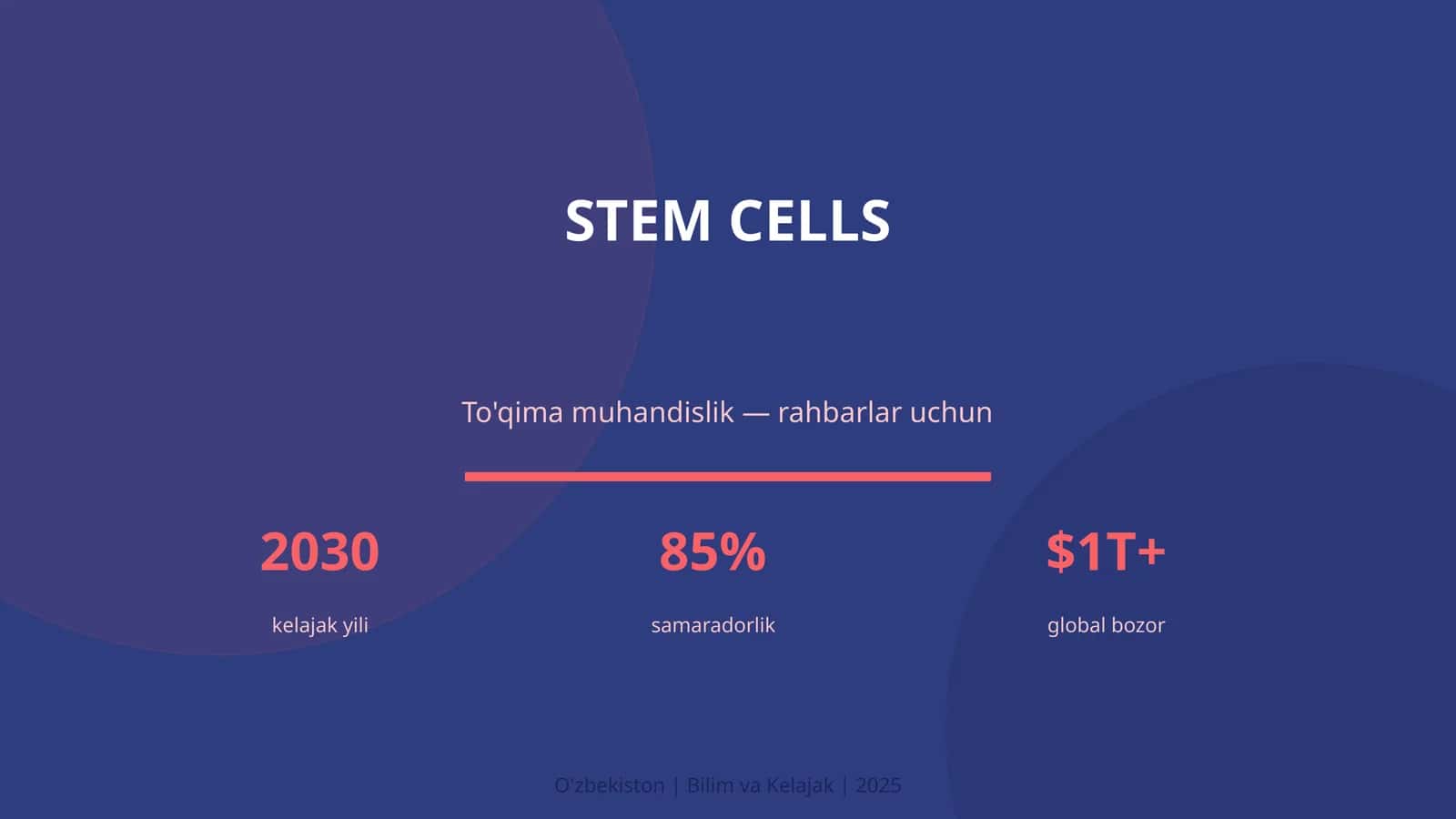 Stem Cells