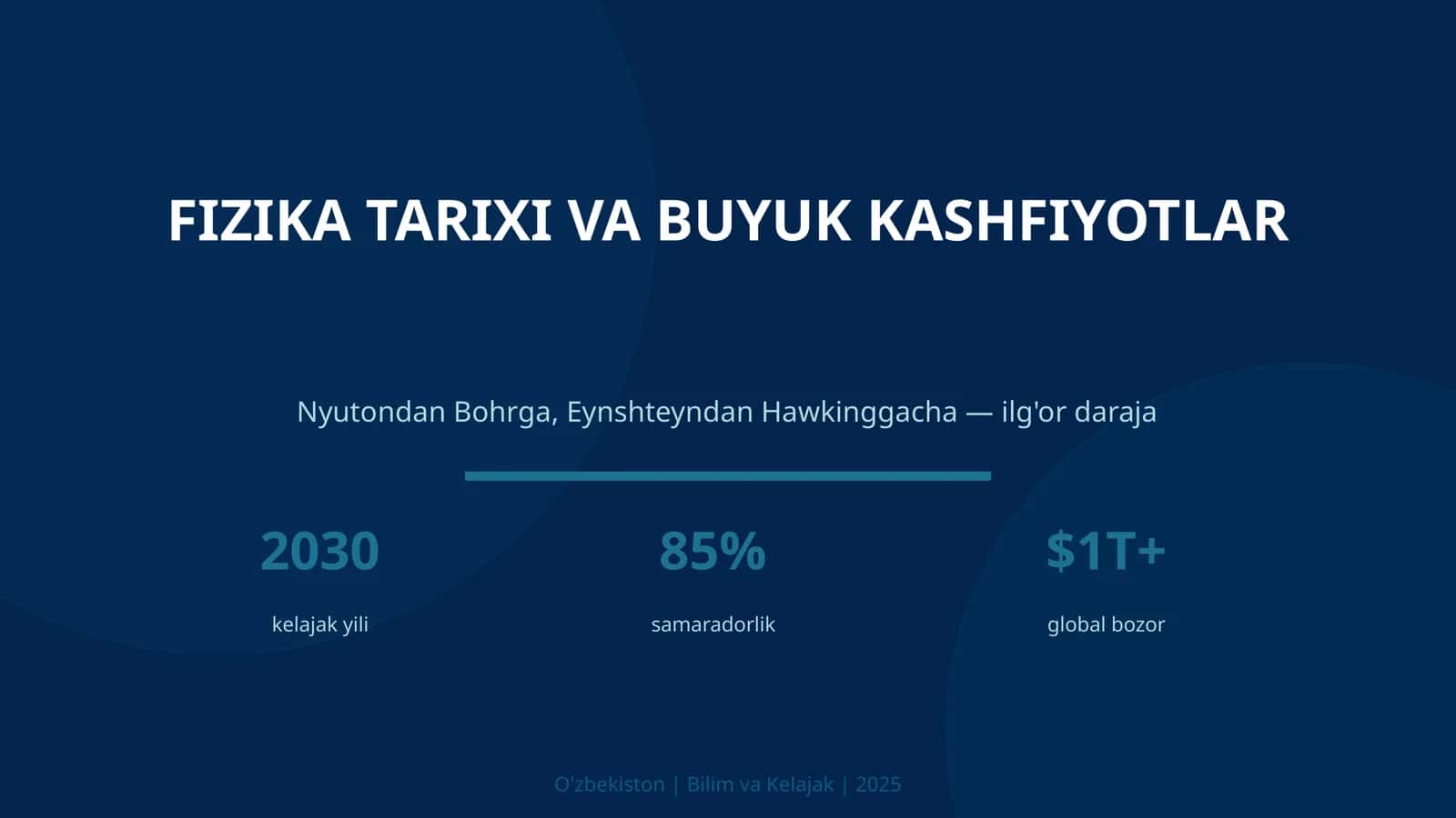Fizika tarixi va buyuk kashfiyotlar