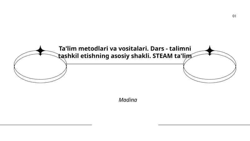 Ta'lim metodlari va vositalari