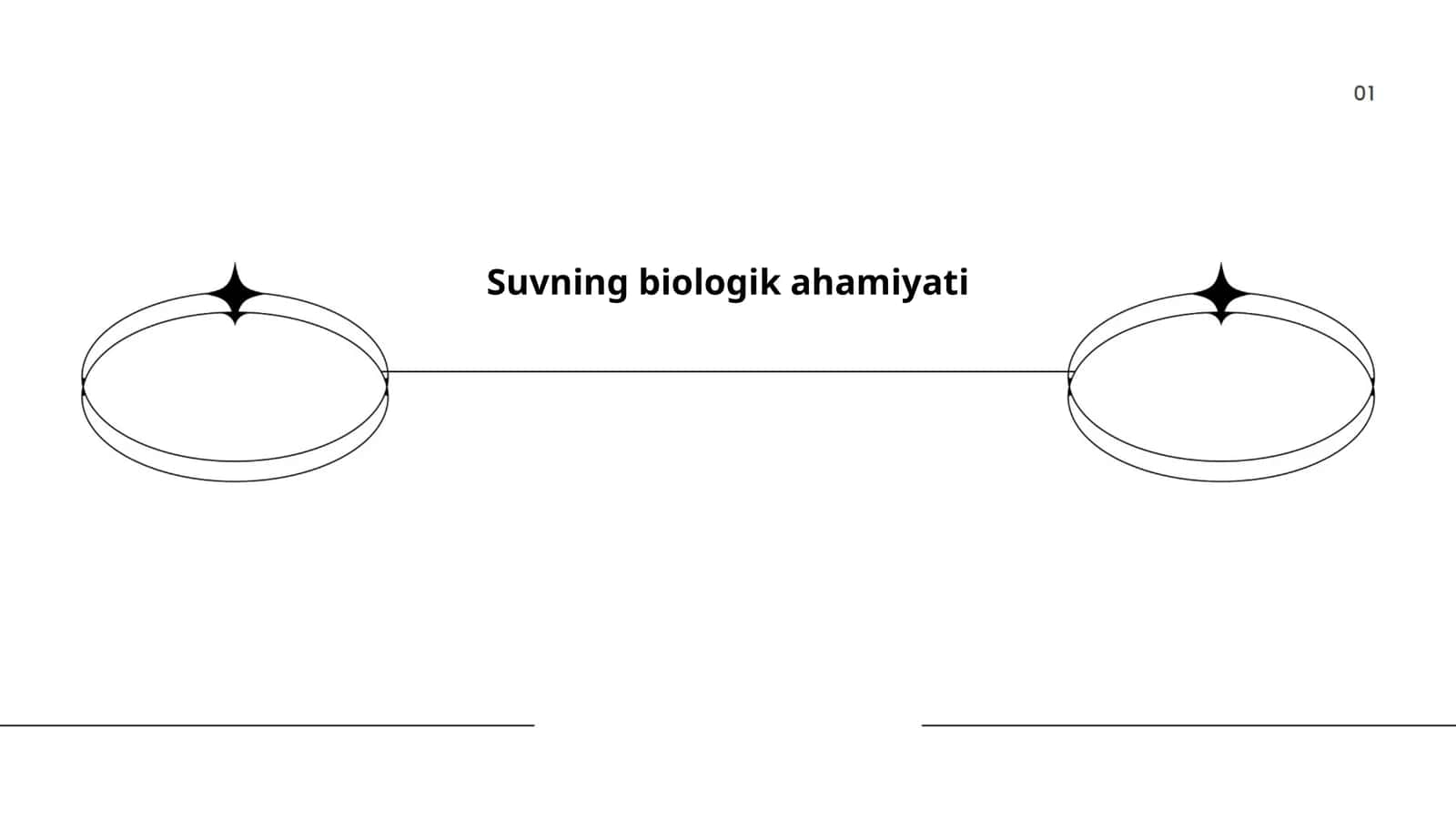 Suvning biologik ahamiyati