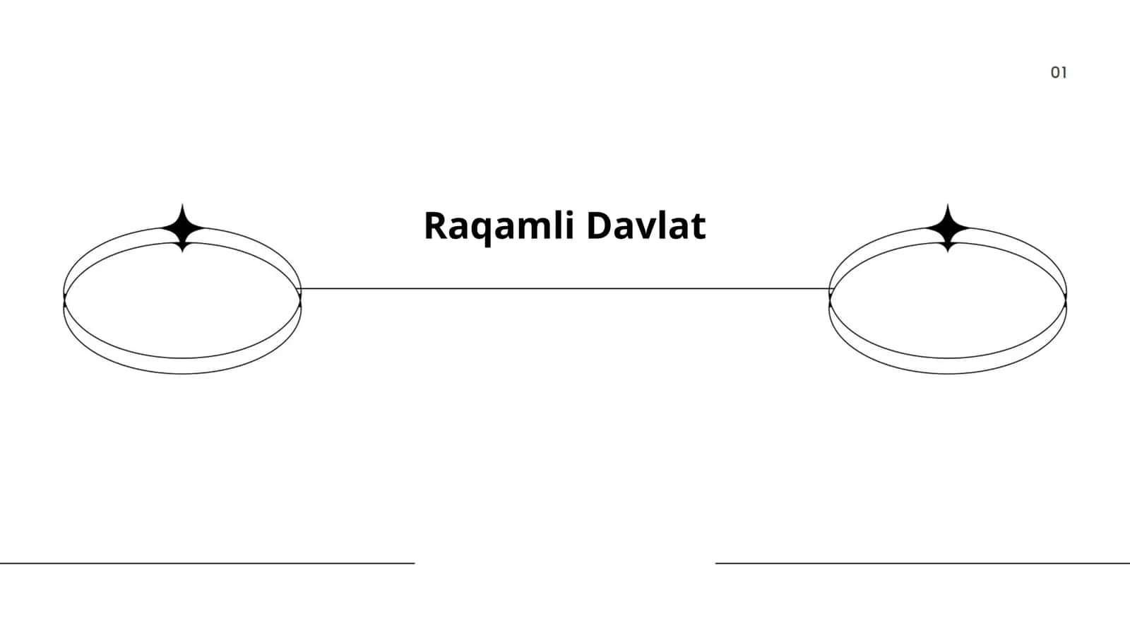Raqamli Davlat