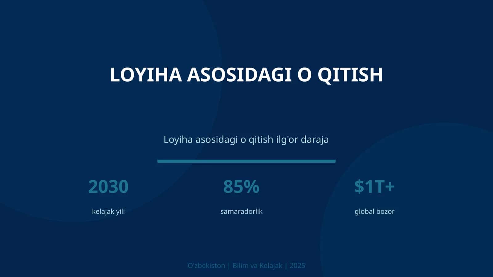 Loyiha asosidagi o qitish