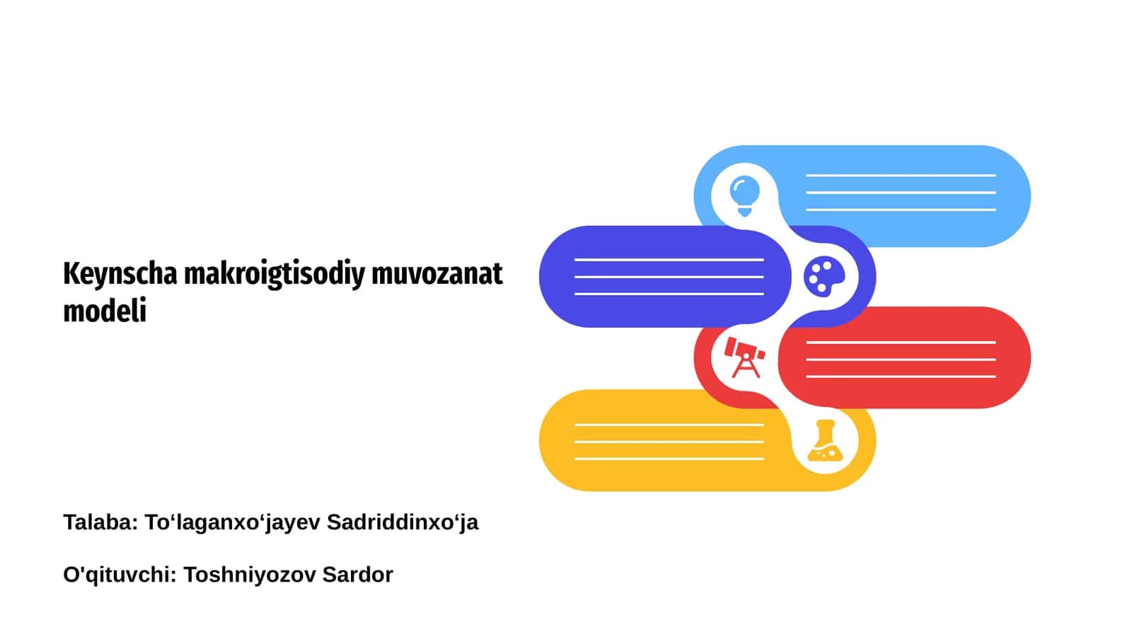 Keynscha makroigtisodiy muvozanat modeli
