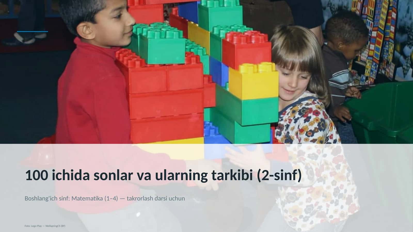 100 ichida sonlar va ularning tarkibi (2-sinf)
