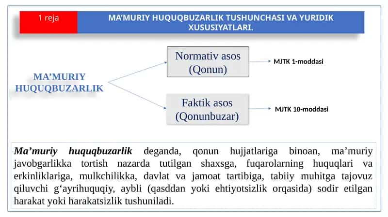 MA’MURIY HUQUQBuzarlik