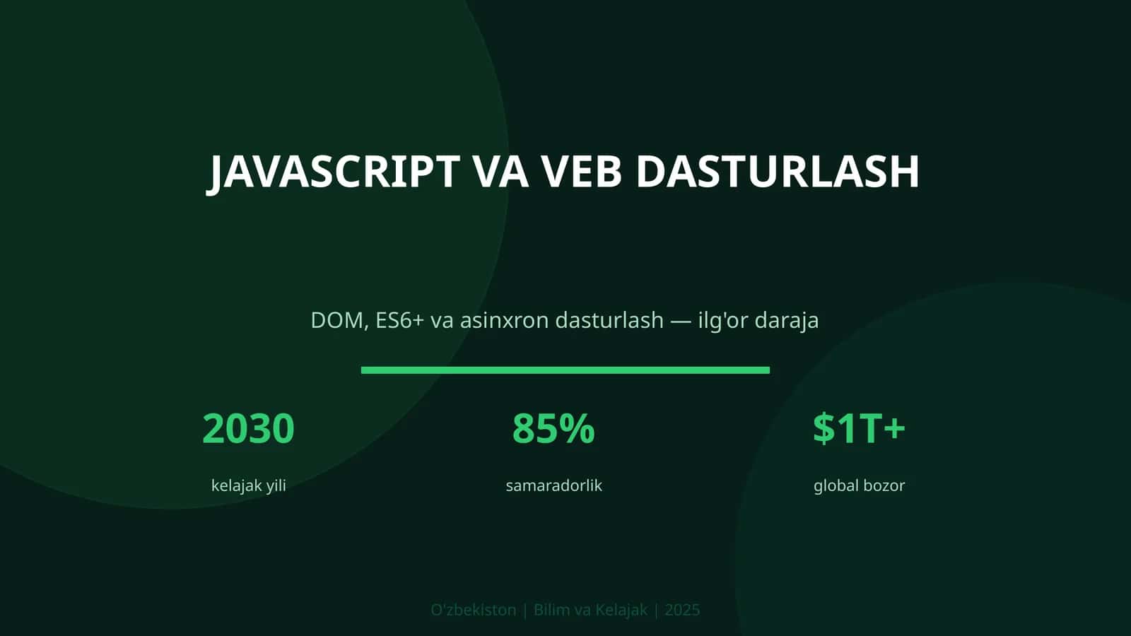 JavaScript VA VEB DASTURLASH (DOM, ES6+ va asinxron dasturlash)