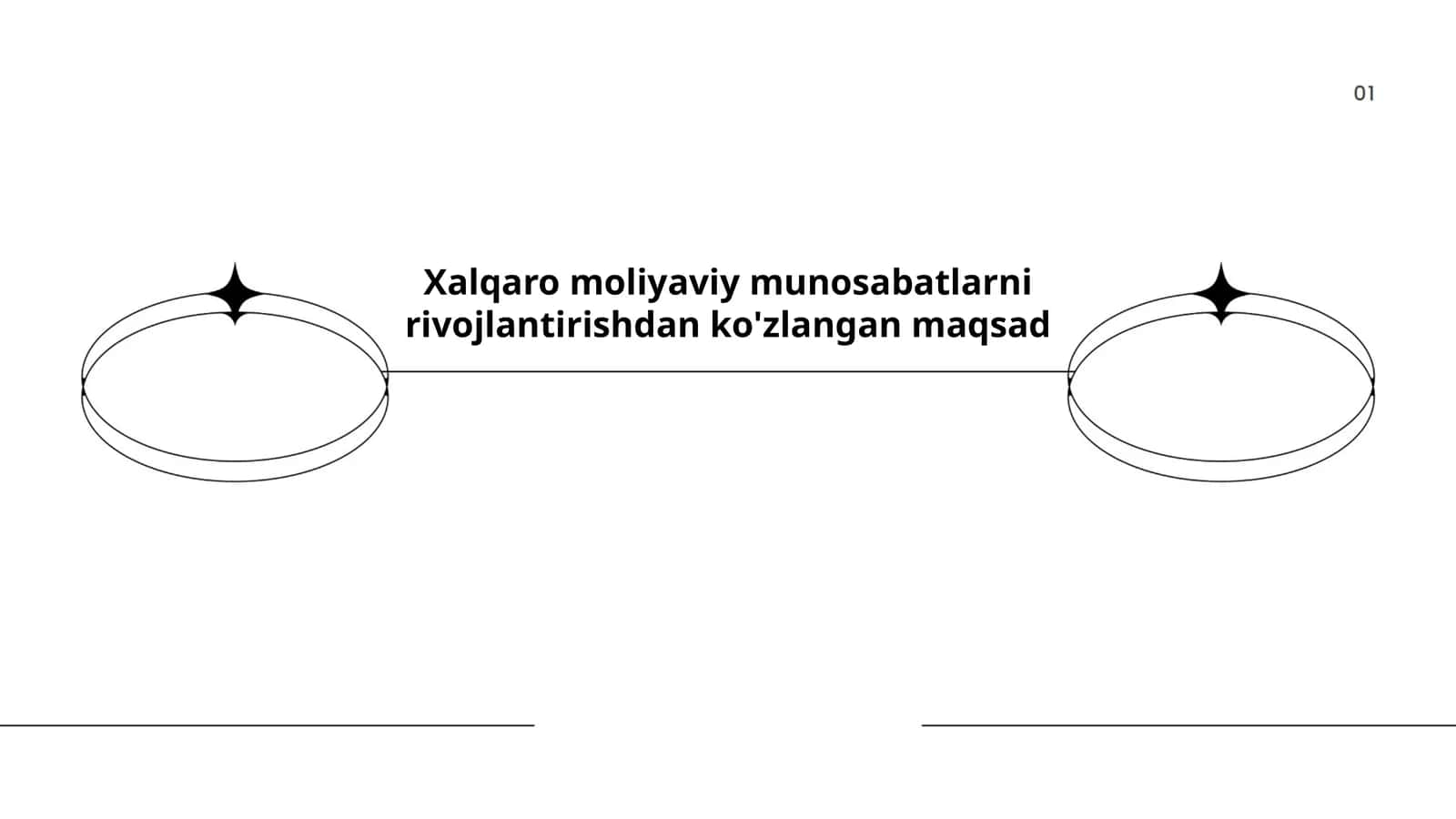 Xalqaro moliyaviy munosabatlarni rivojlantirishdan ko'zlangan maqsad