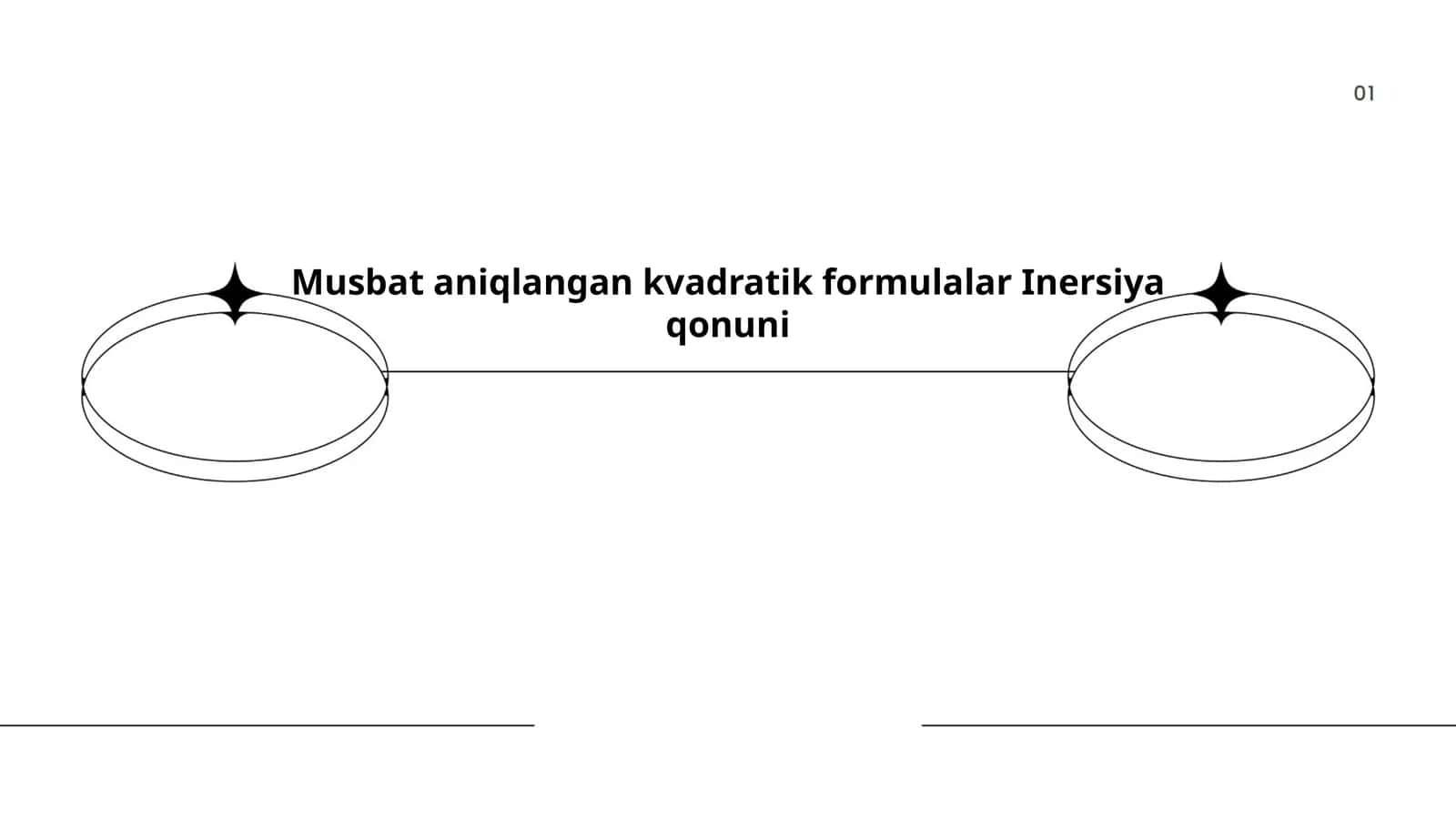 Musbat aniqlangan kvadratik formulalar Inersiya qonuni