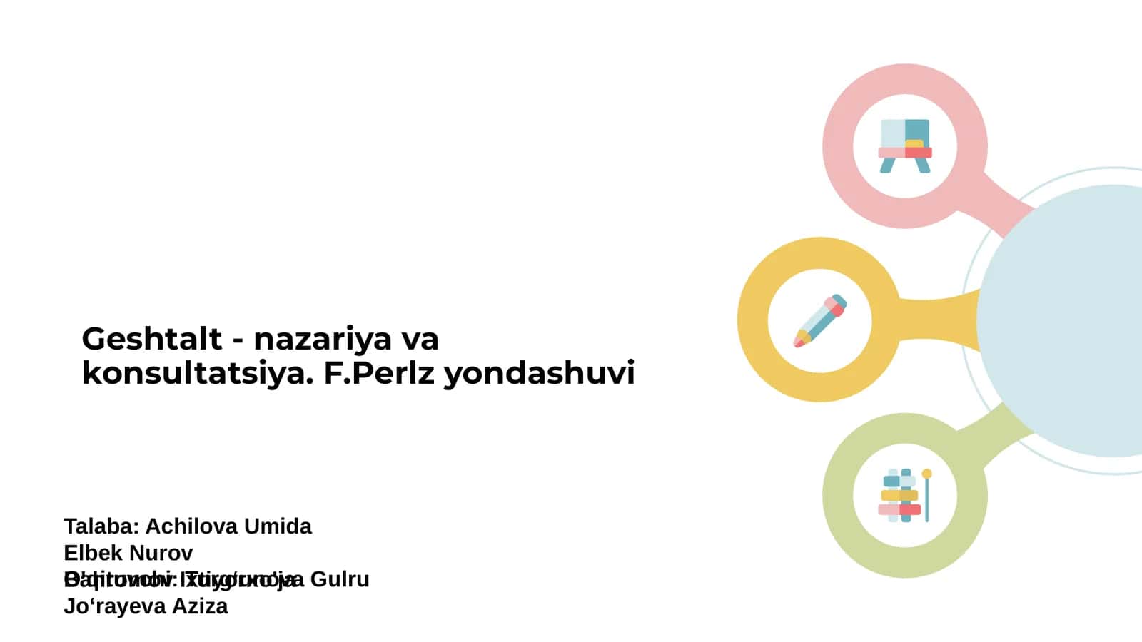 Geshtalt Nazariya va Konsultatsiya
