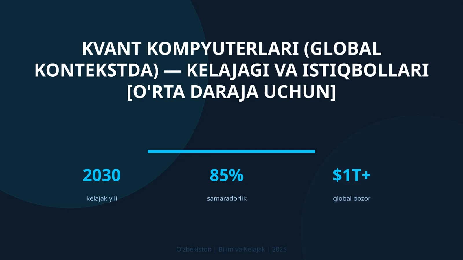Kvant kompyuterlari (global kontekstda) — kelajagi va istiqbollari [o'rta daraja uchun]