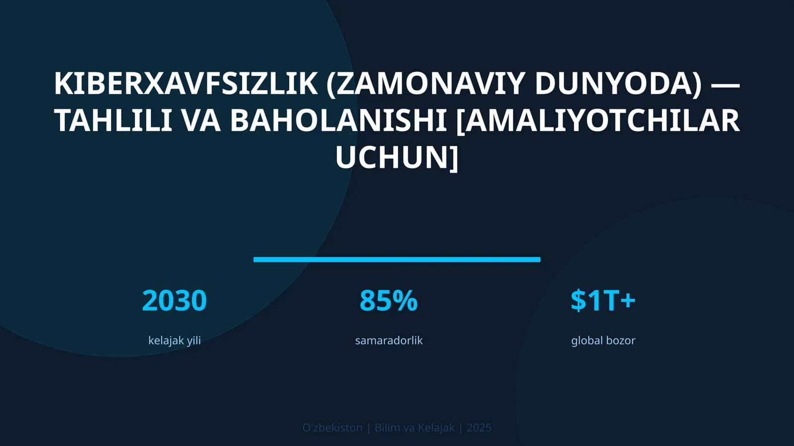 KIBERXAVFSIZLIK (ZAMONAVIY DUNYODA) — TAHLILI VA BAHOLANISHI [AMALIYOTCHILAR UCHUN]