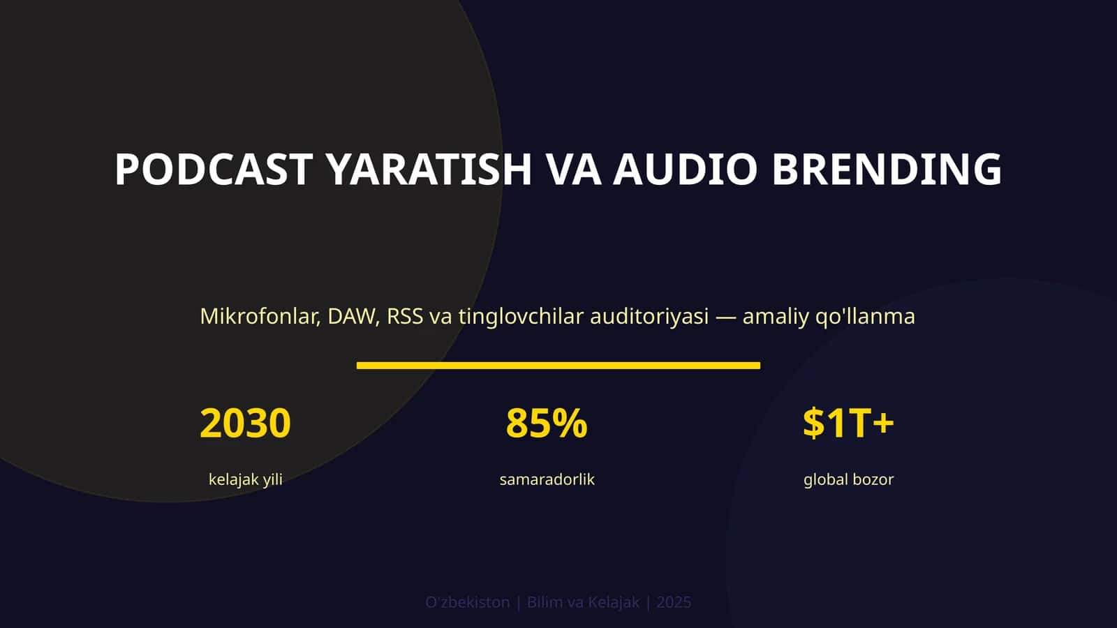 Podcast yaratish va audiо brending