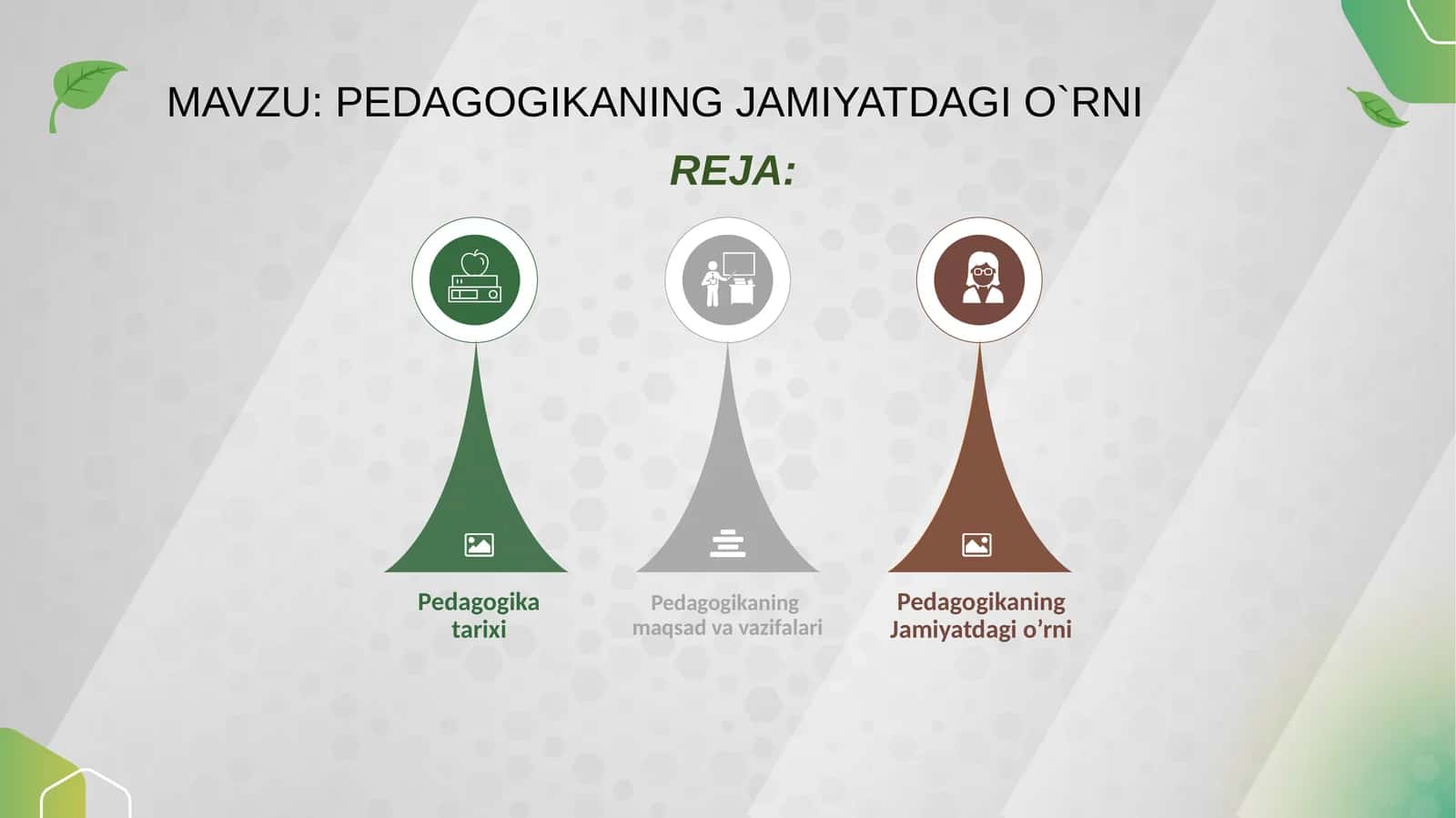 PEDAGOGIKANING JAMIYATDAGI O`RNI