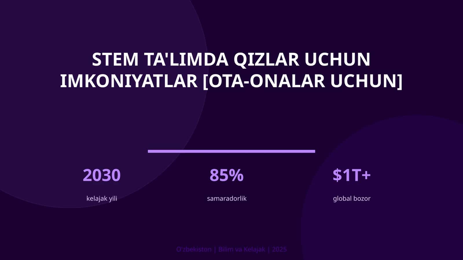 STEM TA'LIMDA QIZLAR UCHUN IMKONIYATLAR [OTA-ONALAR UCHUN]