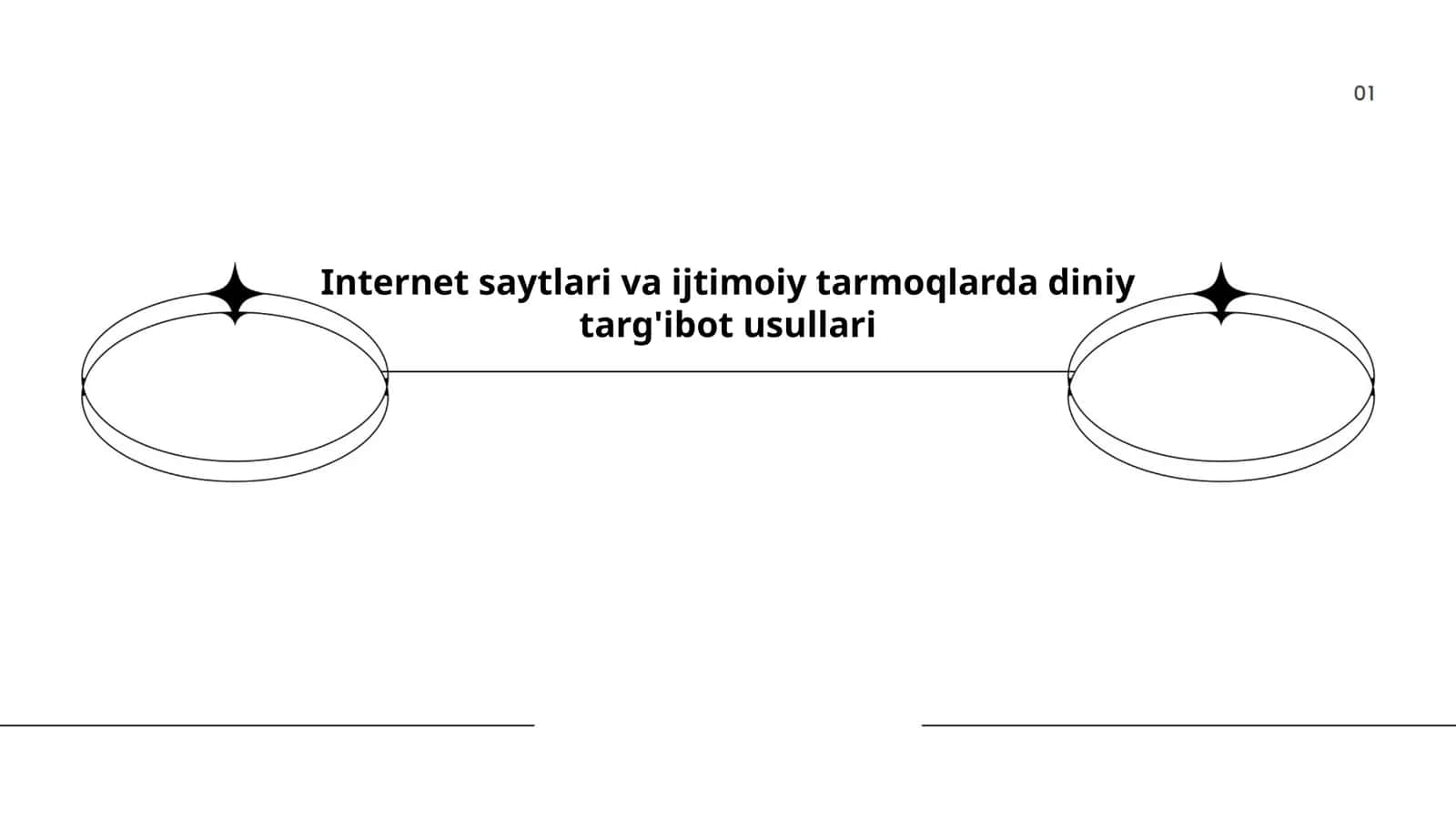 Internet saytlari va ijtimoiy tarmoqlarda diniy targ'ibot usullari