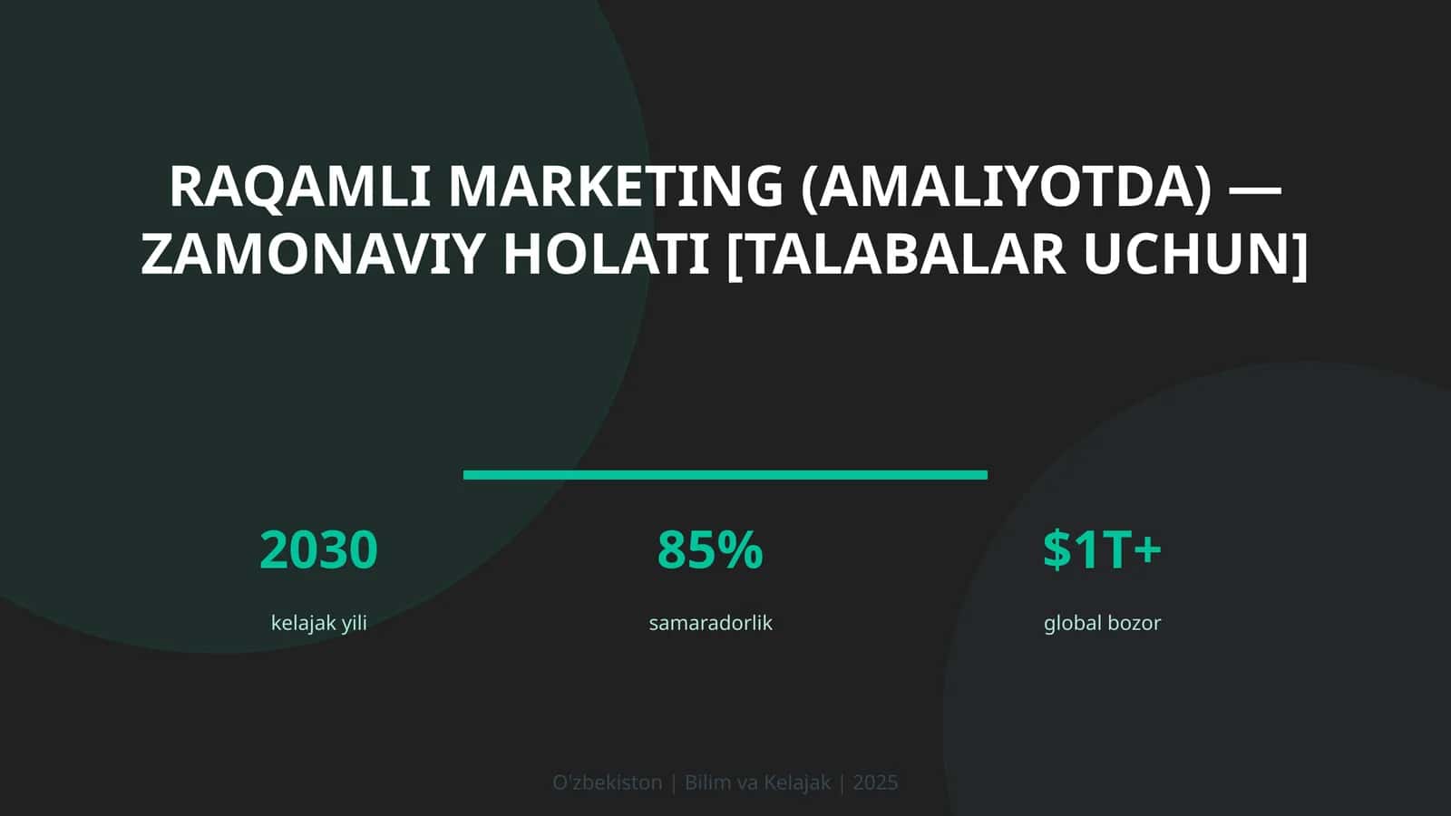 Raqamli marketing (amaliyotda) — zamonaviy holati [talabalar uchun]