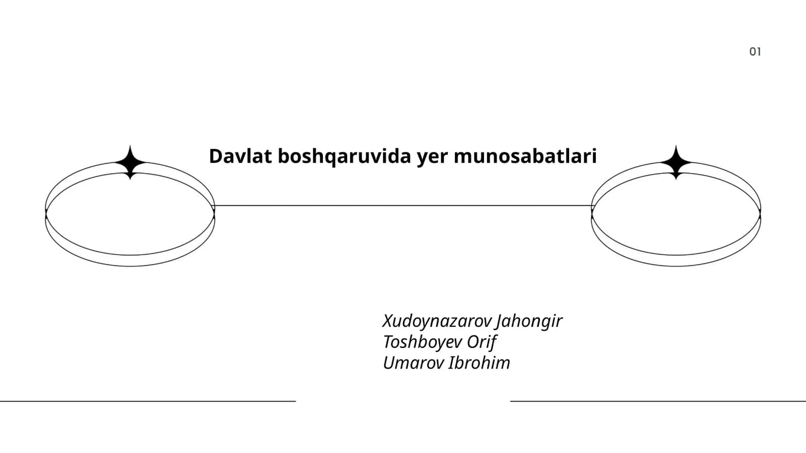 Yer resurslarini boshqarishning huquqiy asoslari