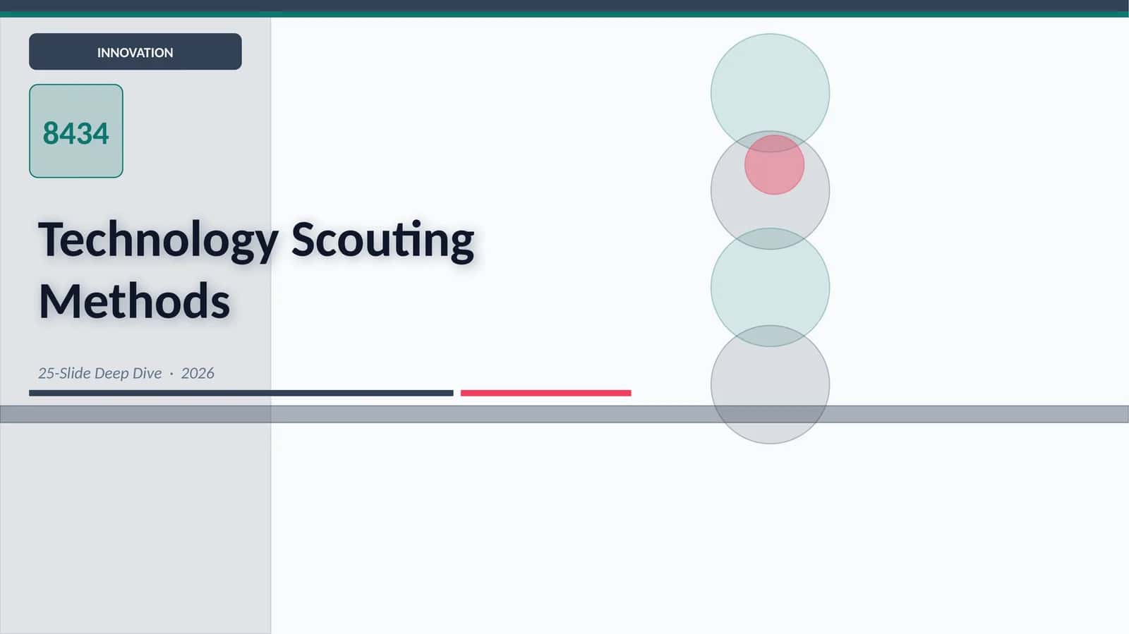 Technology Scouting Methods