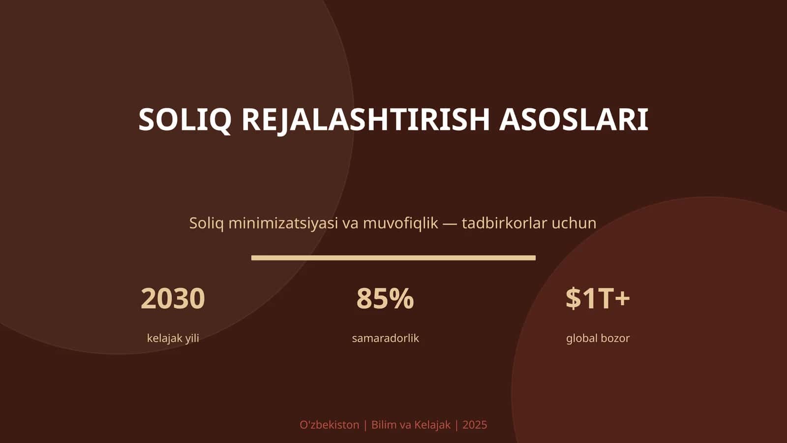 Soliq rejalashtirish asoslari