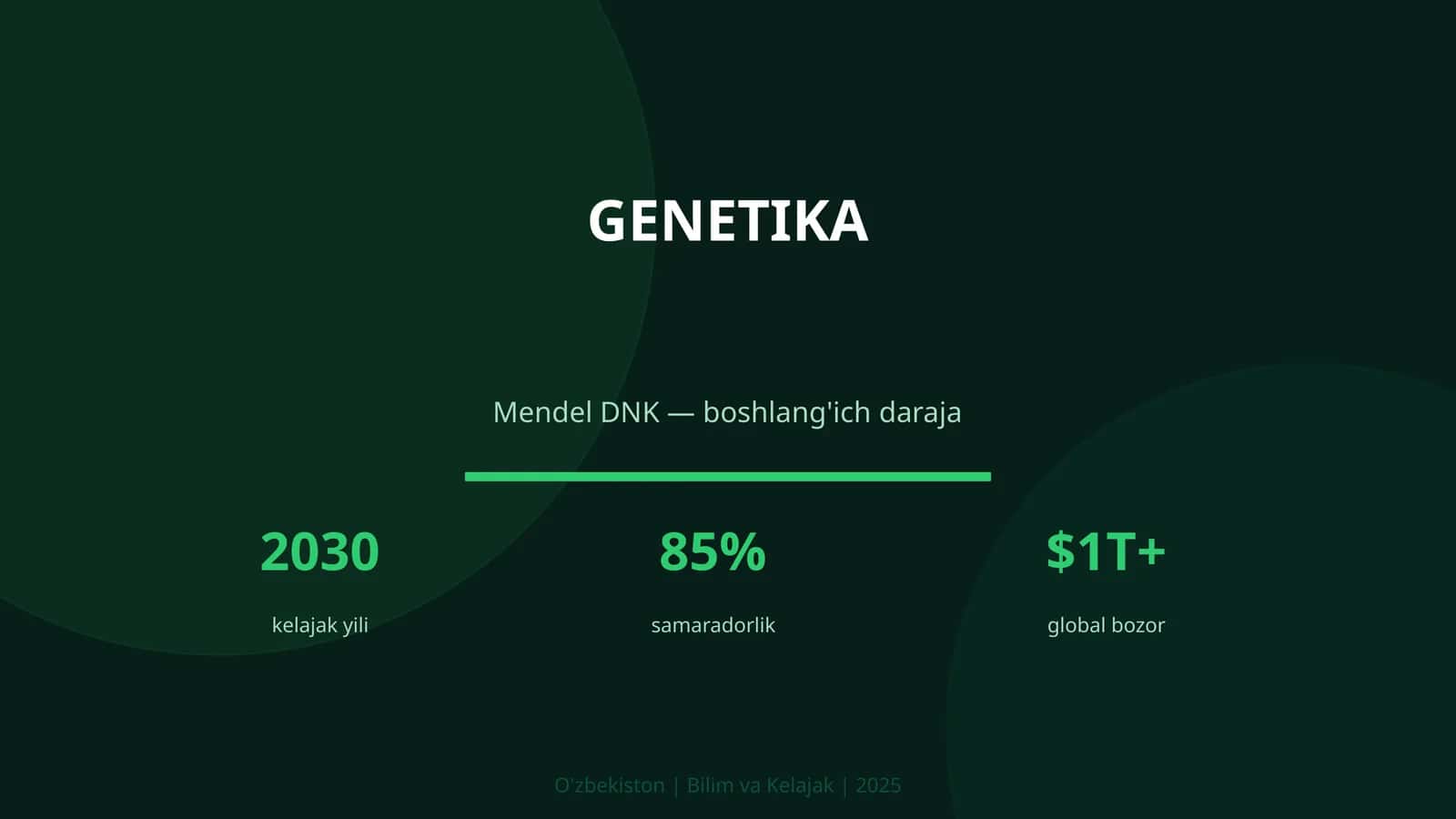 GENETIKA