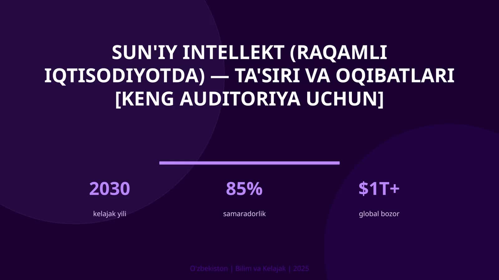 SUN'IY INTELLEKT (RAQAMLI IQTISODIYOTDA) — TA'SIRI VA OQIBATLARI [KENG AUDITORIYA UCHUN]
