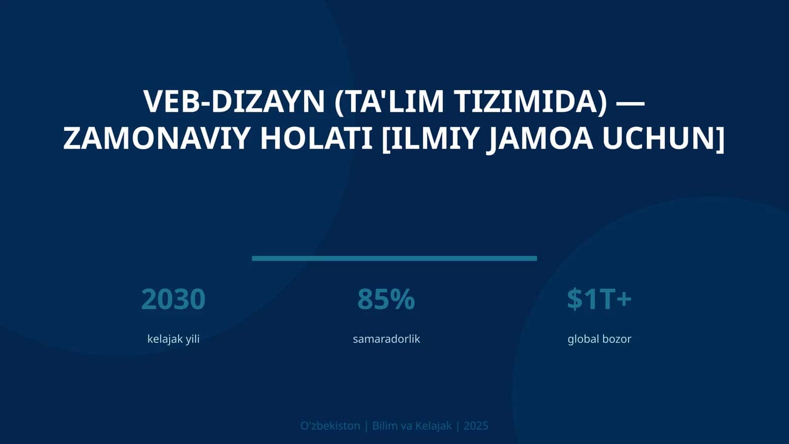 VEB-DIZAYN (TA'LIM TIZIMIDA) — ZAMONAVIY HOLATI [ILMIY JAMOA UCHUN]