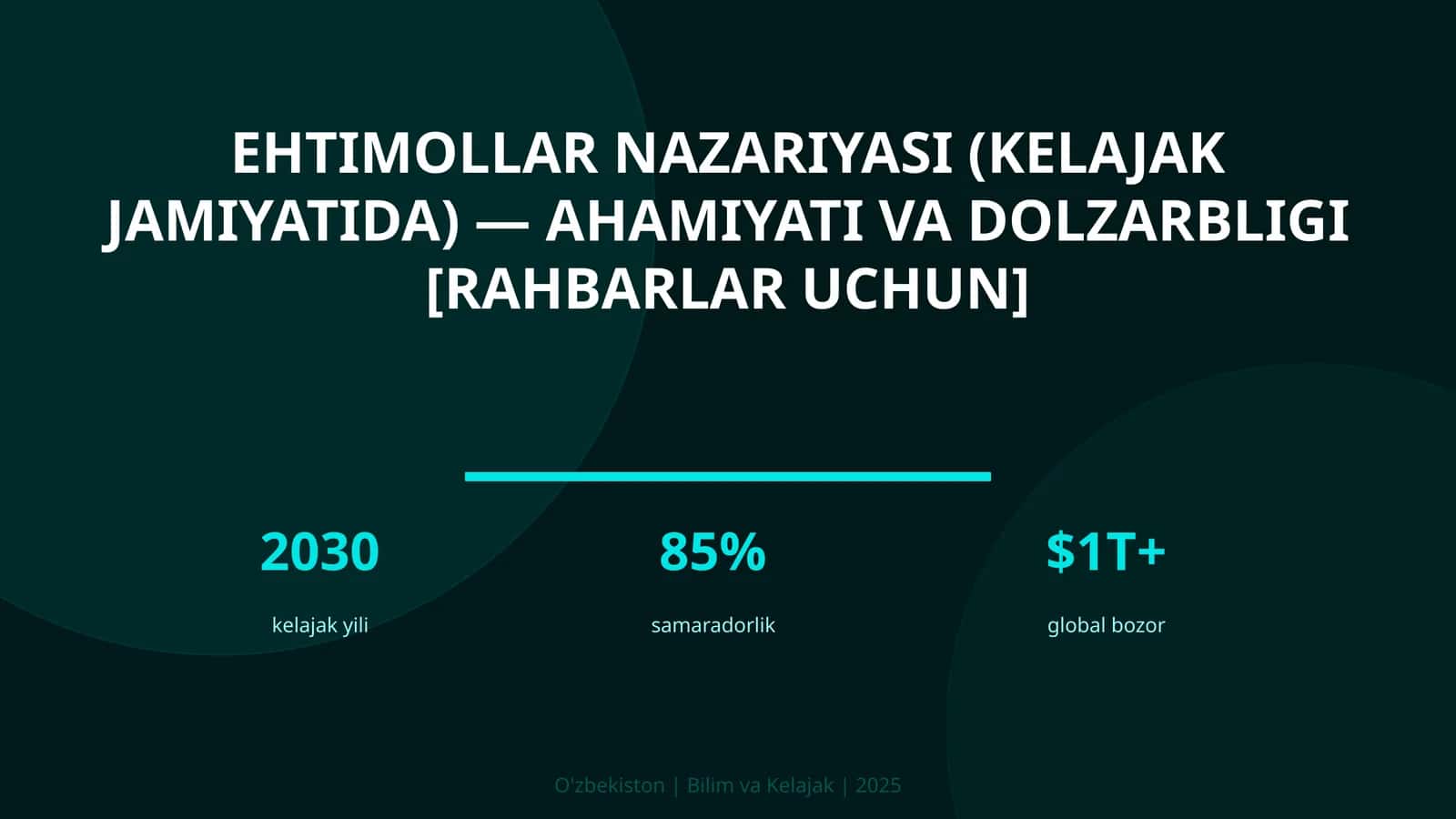 Ehtimollar nazariyasi (kelajak jamiyatida) - ahamiyati va dolzarbligi [rahbarlar uchun]